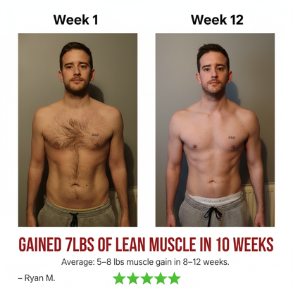 Vyraelia™ Testosterone & Male Vitality Support