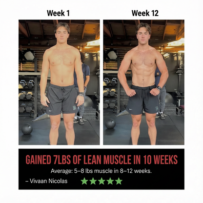 Vyraelia™ Testosterone & Male Vitality Support